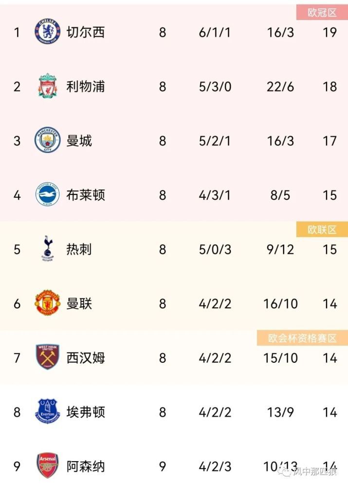清净的亭辽的心情